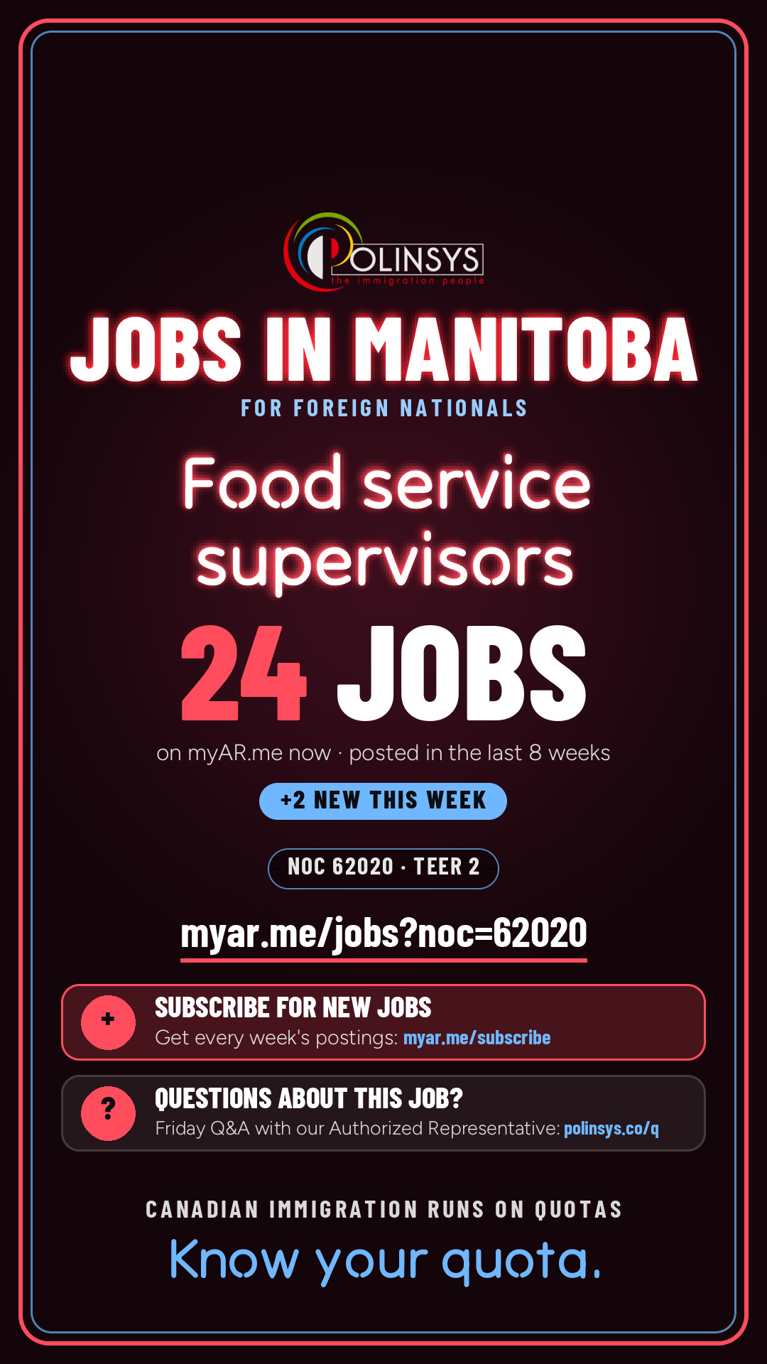 Job card: Food service supervisors (NOC 62020) — 24 jobs on myAR.me