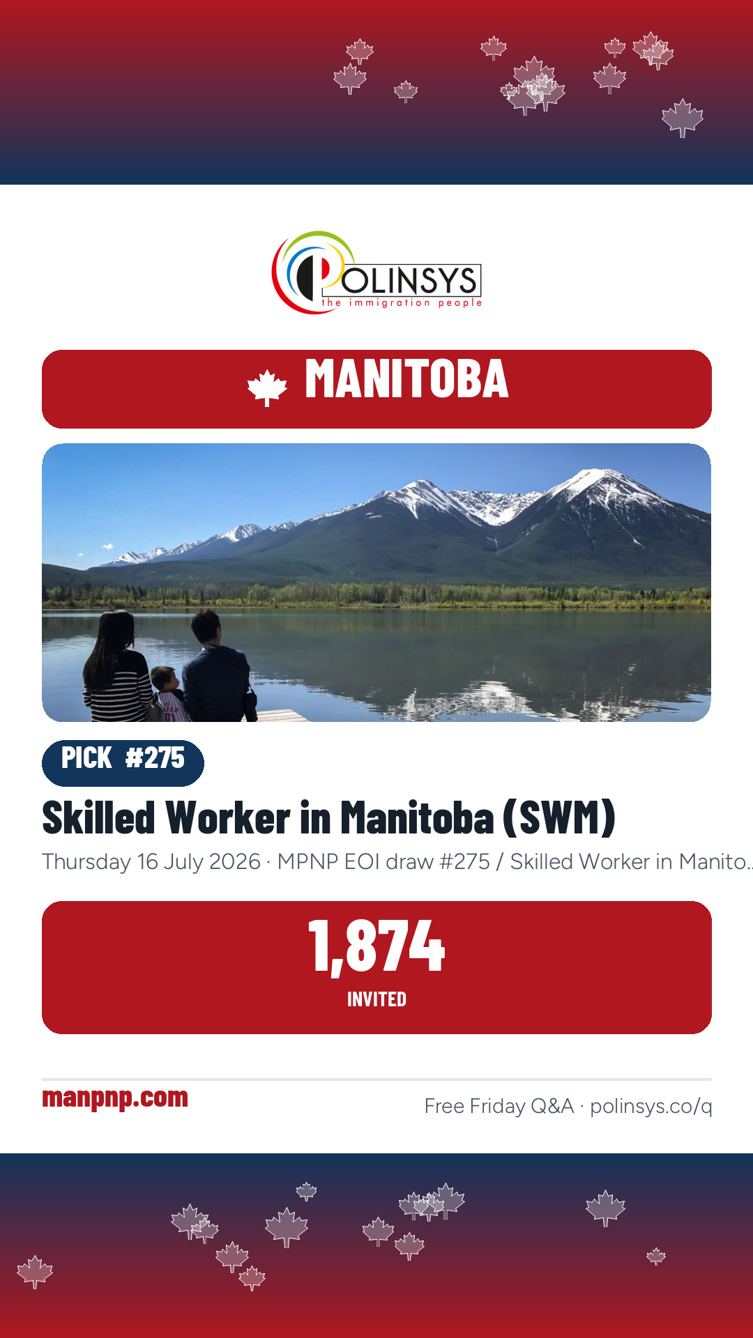 Skilled Worker in Manitoba (SWM) — 1,874 invitations, 16 July 2026