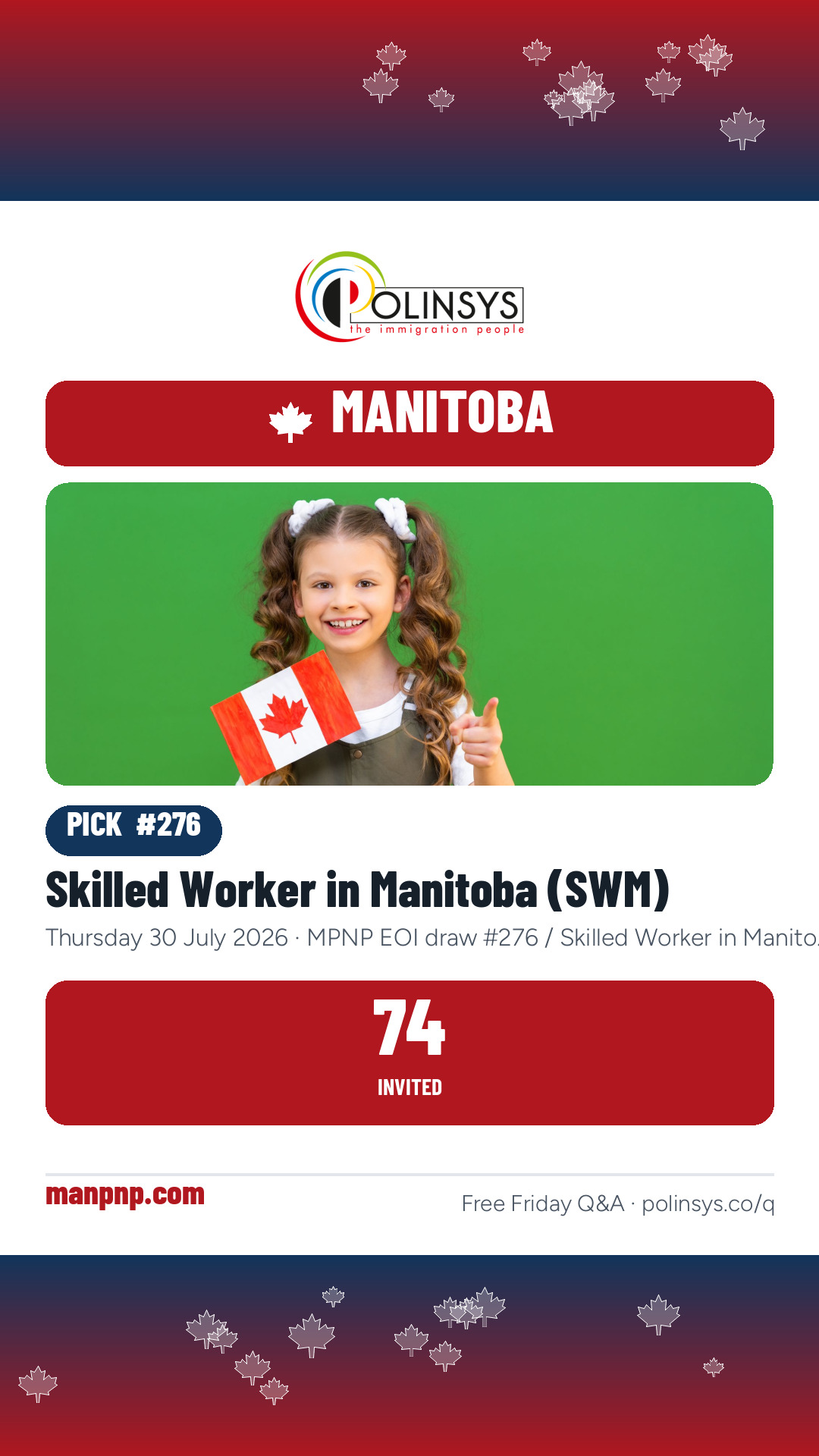 Skilled Worker in Manitoba (SWM) — 74 invitations, 30 July 2026